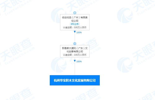 文化脉搏的共鸣 组织文化艺术交流活动的艺术与意义